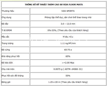 THÔNG SỐ KỸ THUẬT THẢM CAO SU EPDM